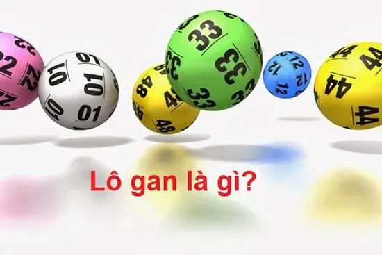 Khái niệm lô gan và tại sao nó được ưa chuộng