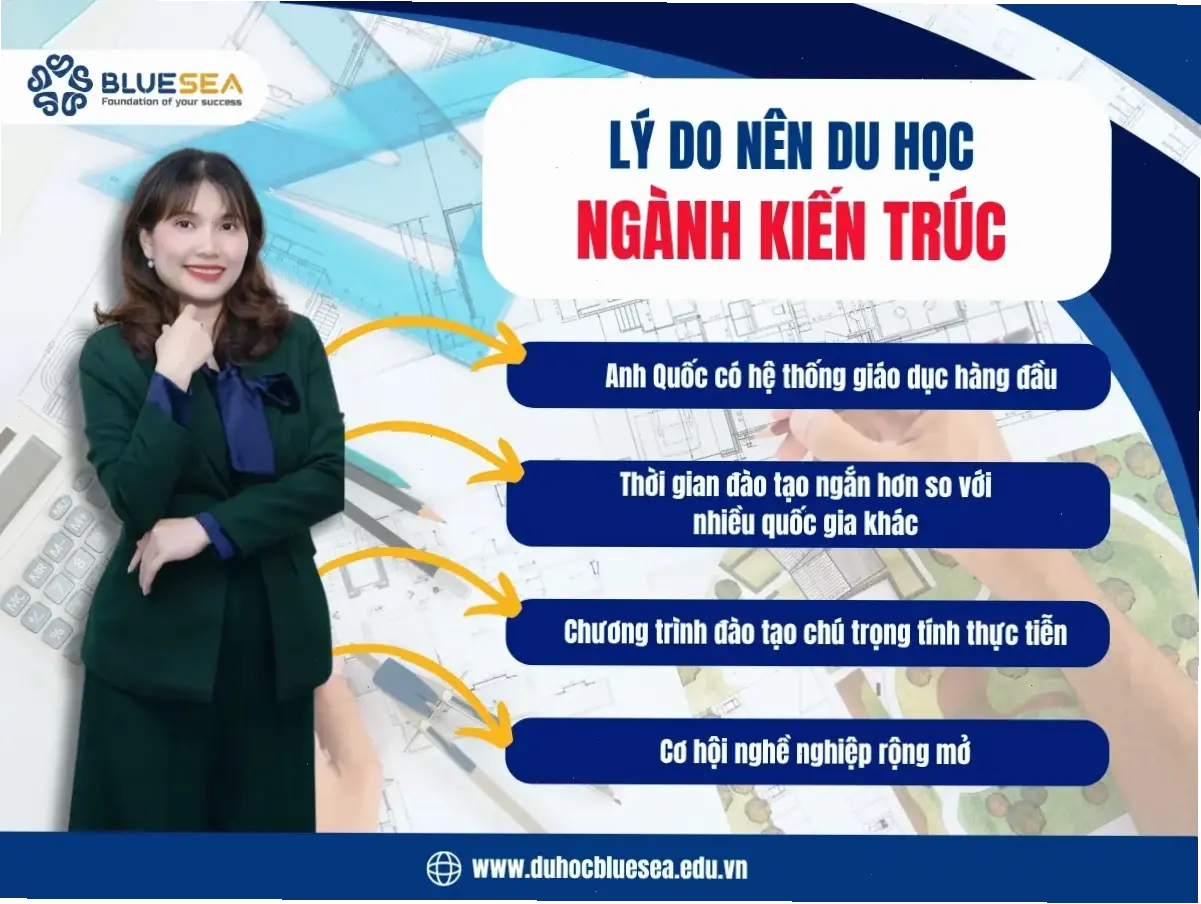 Tư vấn visa du học anh ngành kiến trúc sư cho sinh viên Việt Nam